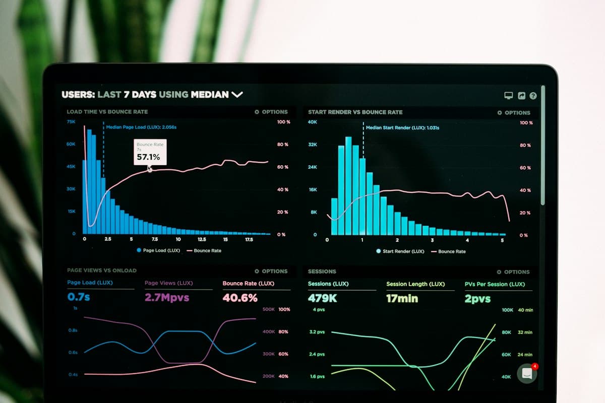 Multi-Tenant Cloud Analytics SaaS Platform Scaled to 200k Users
